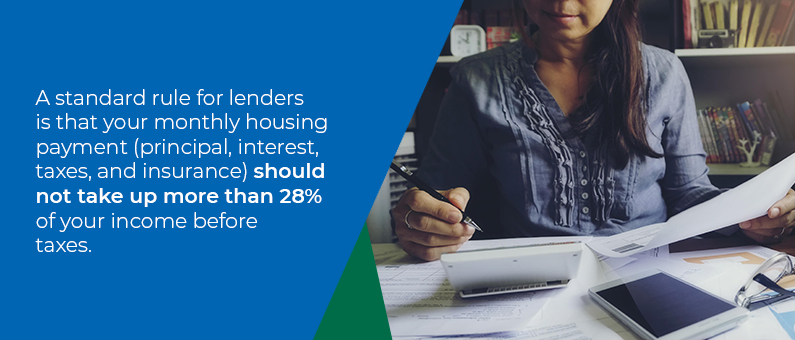 A standard rule for lenders is that your monthly housing payment (principal, interest, taxes and insurance) should not take up ore than 28% of your income before taxes - Woman looking at paperwork with a pen and calculator